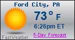Weather Forecast for Ford City, PA
