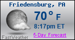 Weather Forecast for Friedensburg, PA
