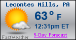 Weather Forecast for Lecontes Mills, PA