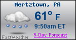 Weather Forecast for Mertztown, PA