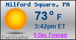 Weather Forecast for Milford Square, PA