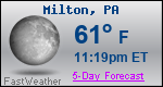 Weather Forecast for Milton, PA