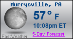 Weather Forecast for Murrysville, PA