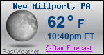 Weather Forecast for New Millport, PA