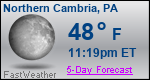 Weather Forecast for Northern Cambria, PA