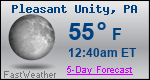 Weather Forecast for Pleasant Unity, PA