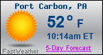 Weather Forecast for Port Carbon, PA