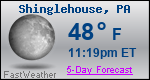 Weather Forecast for Shinglehouse, PA
