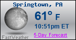 Weather Forecast for Springtown, PA