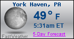 Weather Forecast for York Haven, PA