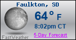 Weather Forecast for Faulkton, SD