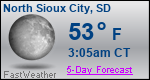 Weather Forecast for North Sioux City, SD