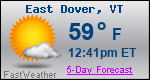 Weather Forecast for East Dover, VT