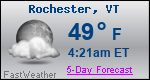 Weather Forecast for Rochester, VT