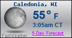 Weather Forecast for Caledonia, WI