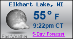 Weather Forecast for Elkhart Lake, WI