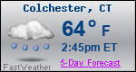 Weather Forecast for Colchester, CT