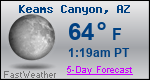 Weather Forecast for Keams Canyon, AZ