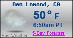 Weather Forecast for Ben Lomond, CA