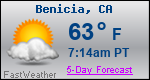 Weather Forecast for Benicia, CA