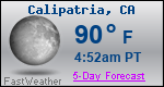 Weather Forecast for Calipatria, CA