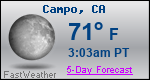 Weather Forecast for Campo, CA