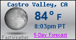 Weather Forecast for Castro Valley, CA