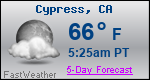 Weather Forecast for Cypress, CA