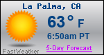 Weather Forecast for La Palma, CA