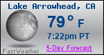 Weather Forecast for Lake Arrowhead, CA
