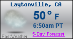 Weather Forecast for Laytonville, CA