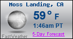 Weather Forecast for Moss Landing, CA