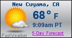Weather Forecast for New Cuyama, CA