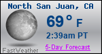 Weather Forecast for North San Juan, CA