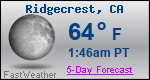Weather Forecast for Ridgecrest, CA