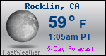 Weather Forecast for Rocklin, CA