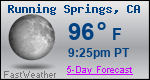 Weather Forecast for Running Springs, CA