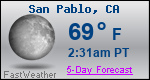 Weather Forecast for San Pablo, CA