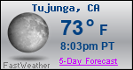 Weather Forecast for Tujunga, CA