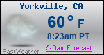 Weather Forecast for Yorkville, CA