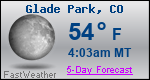 Weather Forecast for Glade Park, CO