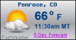 Weather Forecast for Penrose, CO