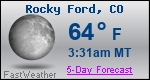 Weather Forecast for Rocky Ford, CO