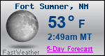 Weather Forecast for Fort Sumner, NM
