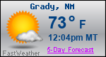 Weather Forecast for Grady, NM