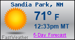 Weather Forecast for Sandia Park, NM