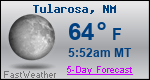 Weather Forecast for Tularosa, NM