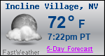 Weather Forecast for Incline Village, NV