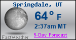 Weather Forecast for Springdale, UT
