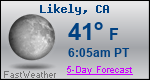 Weather Forecast for Likely, CA